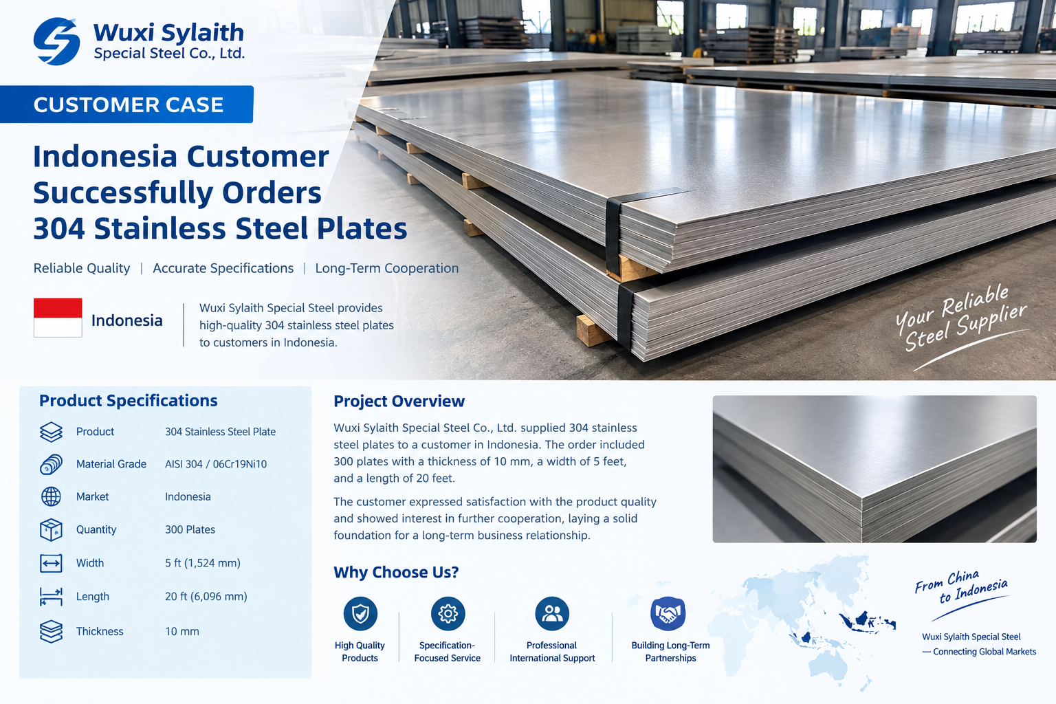 Latest company case about Indonesia Customer Case: 304 Stainless Steel Plate Supply by Wuxi Sylaith Special Steel